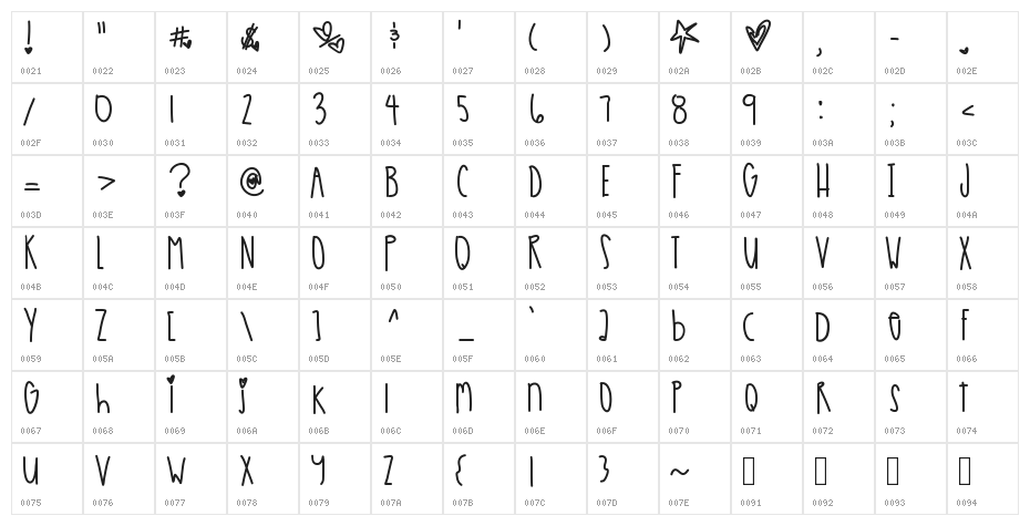 Escapades Character Map