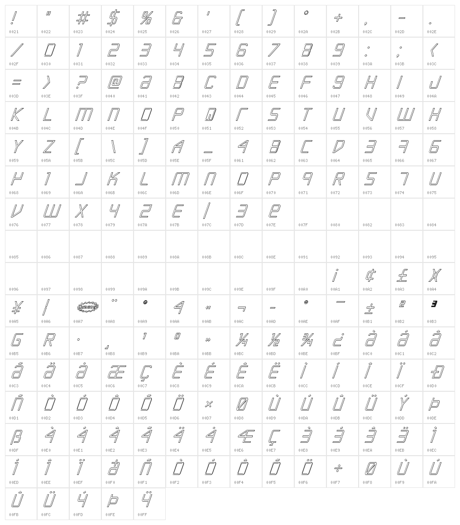 Escape Artist 3D Italic Character Map