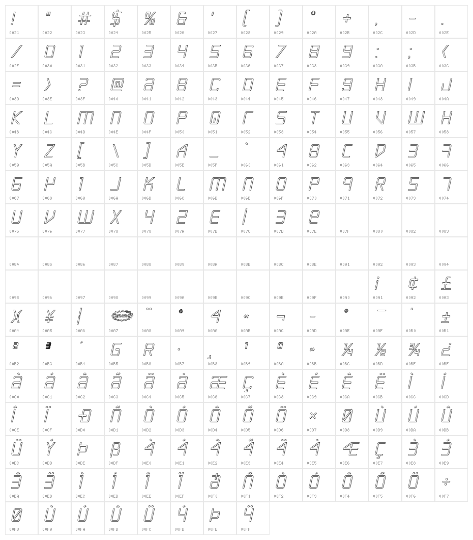 Escape Artist 3D Semi-Italic Character Map