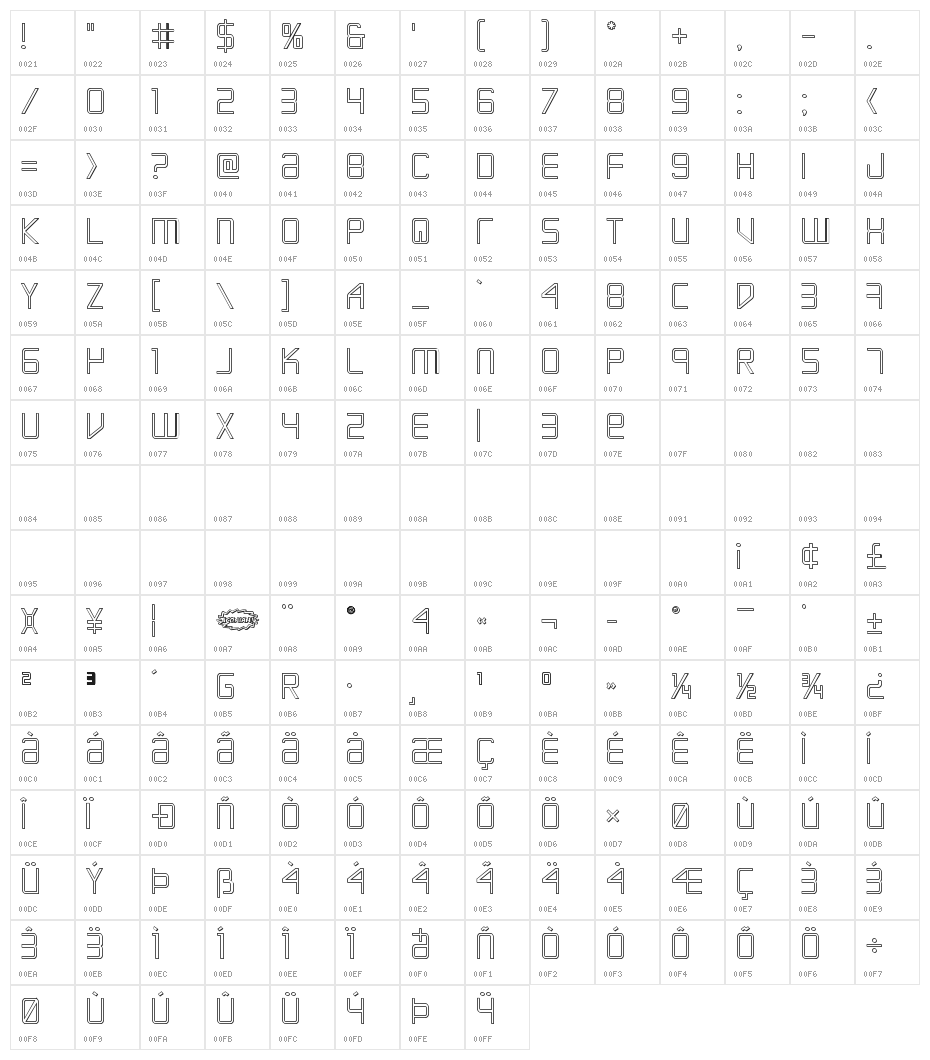 Escape Artist 3D Character Map