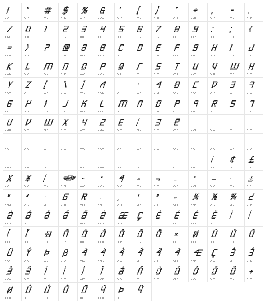 Escape Artist Academy Italic Character Map