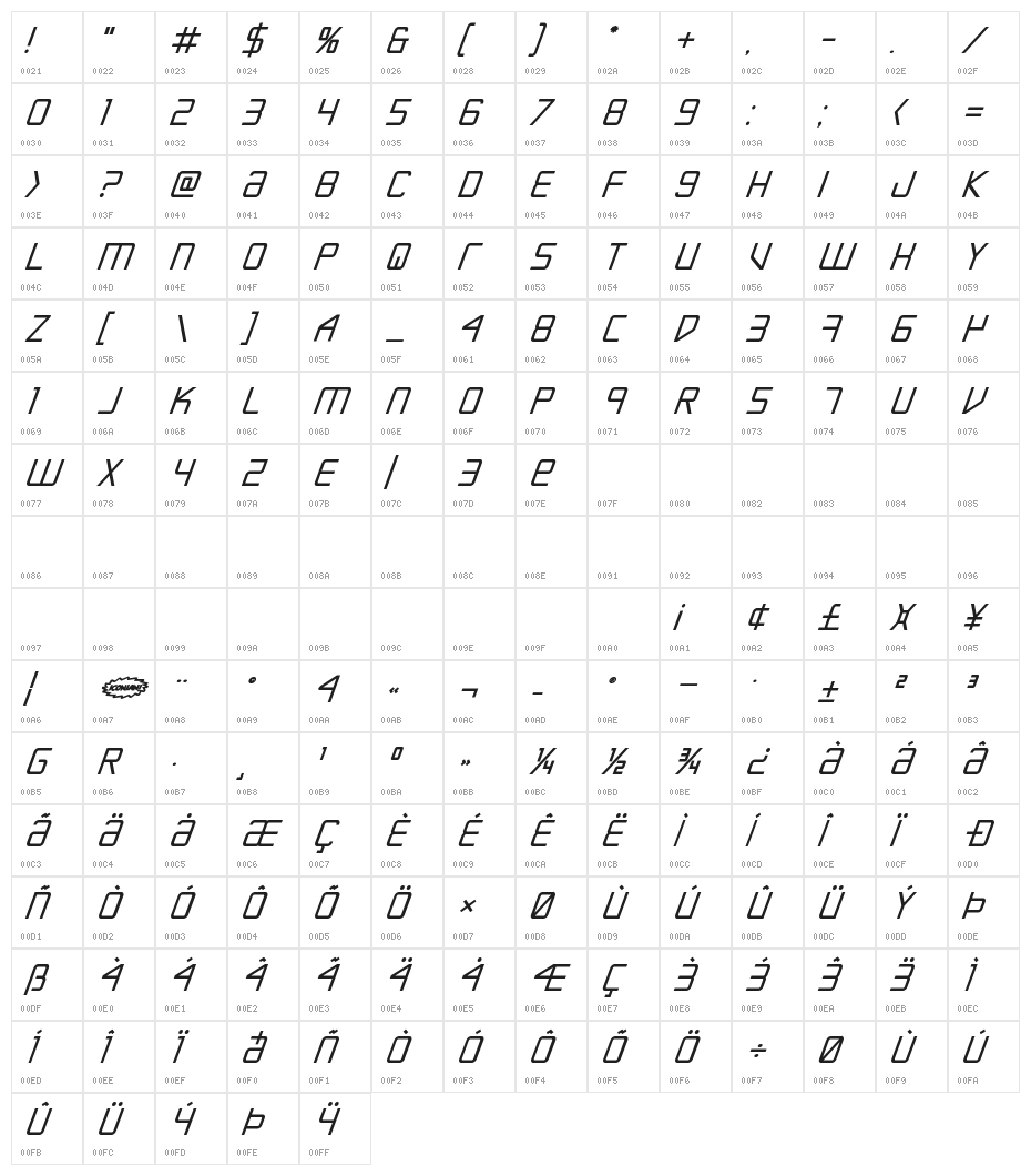 Escape Artist Bold Italic Character Map