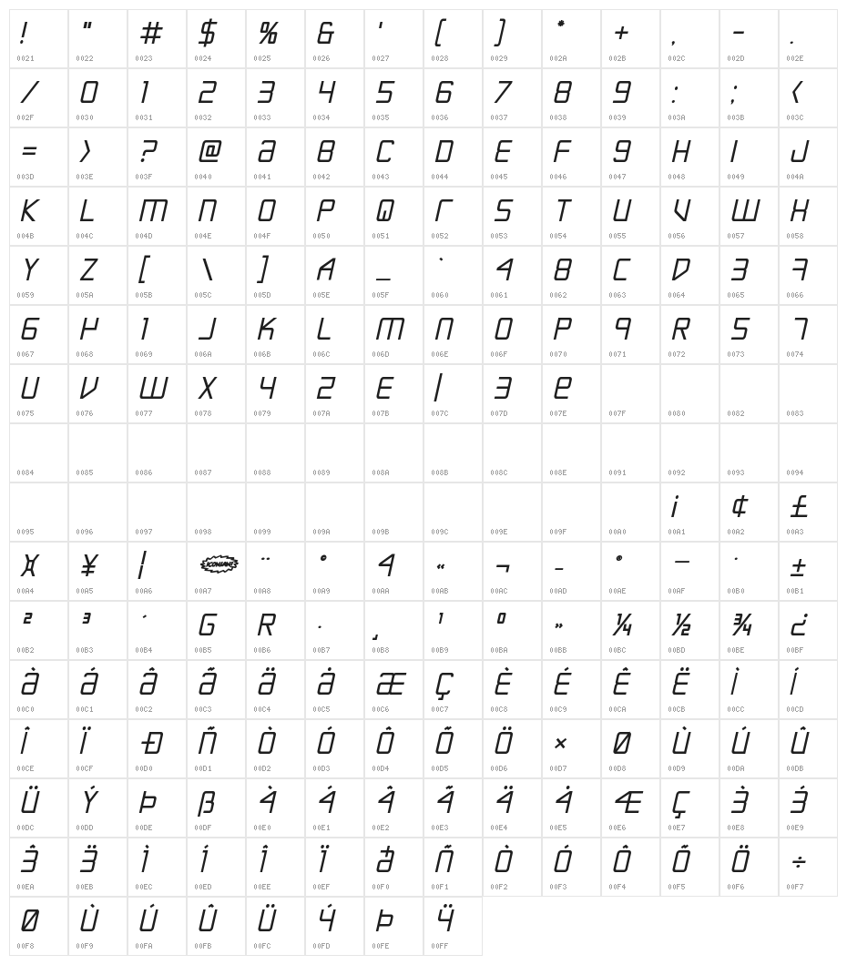 Escape Artist Bold Semi-Italic Character Map