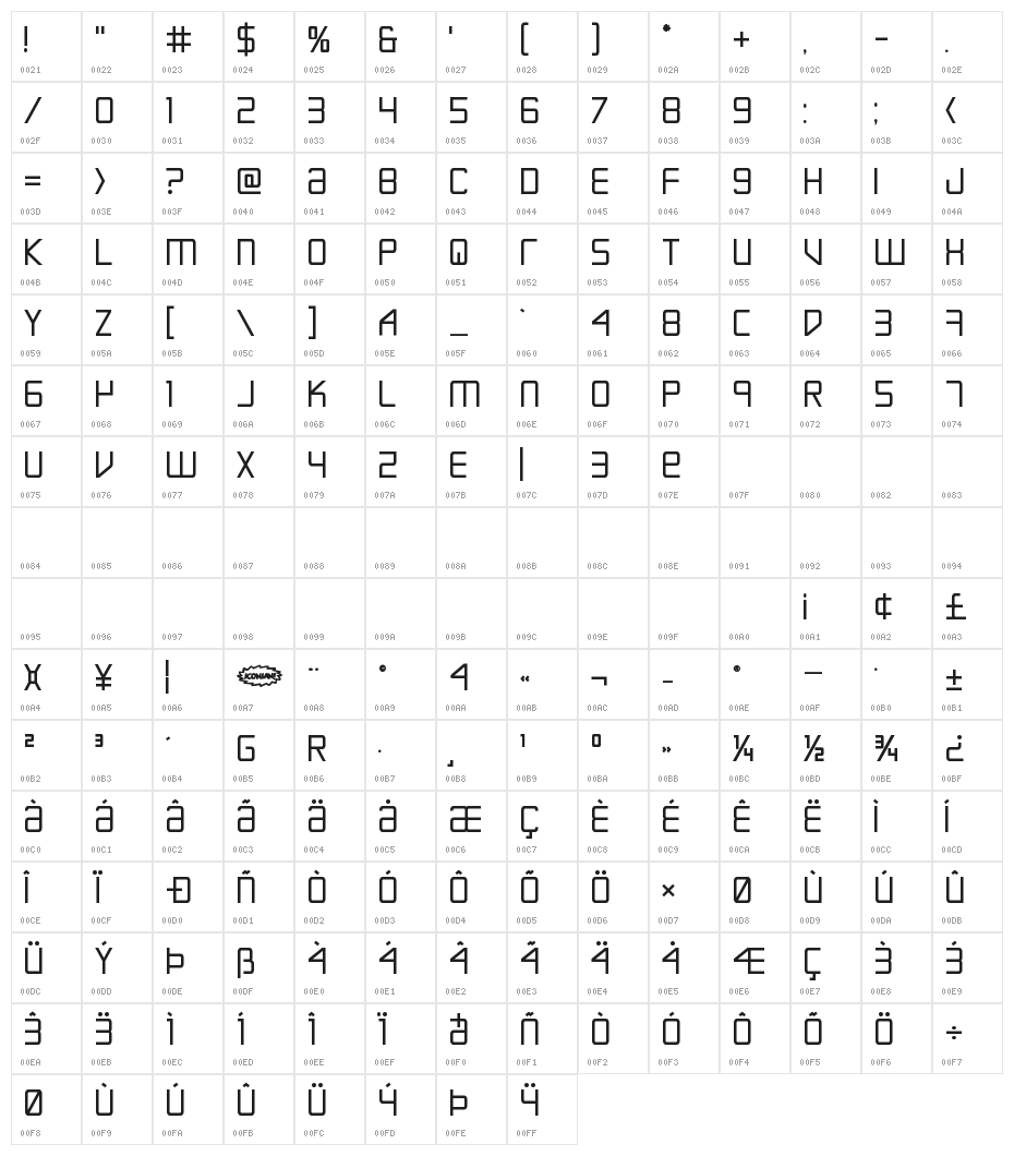 Escape Artist Bold Character Map