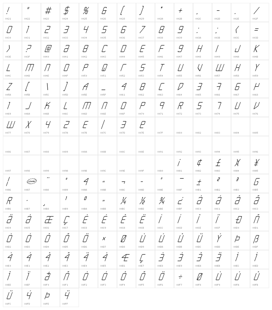 Escape Artist Condensed Italic Character Map