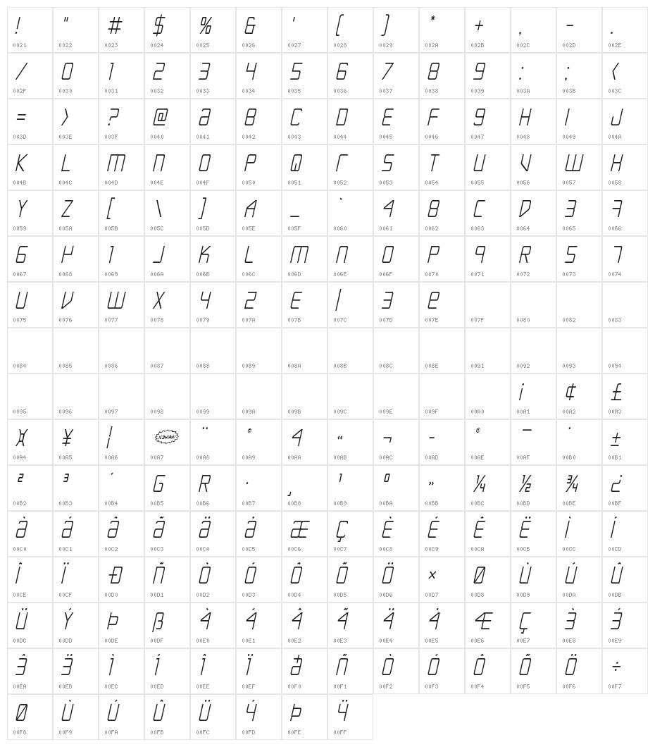 Escape Artist Condensed Semi-Italic Character Map