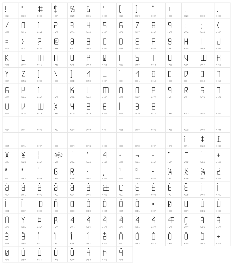 Escape Artist Condensed Character Map
