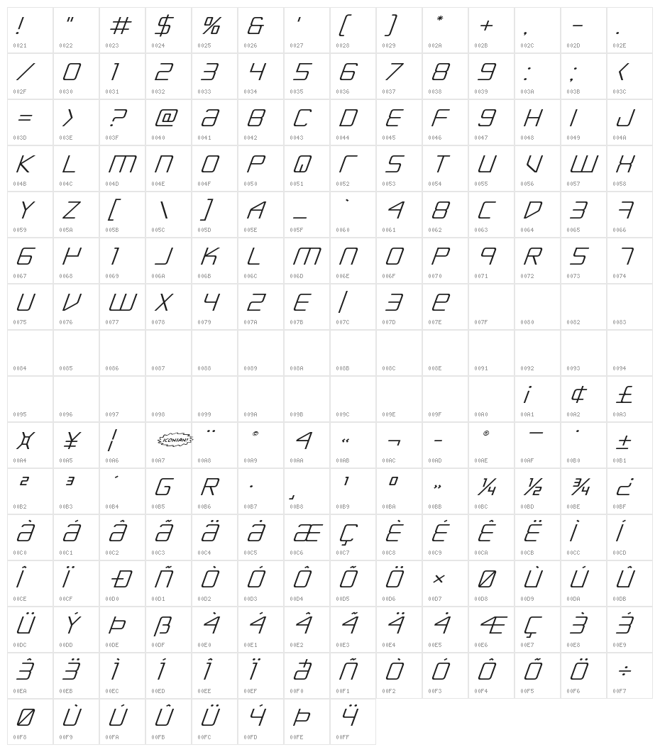 Escape Artist Expanded Italic Character Map