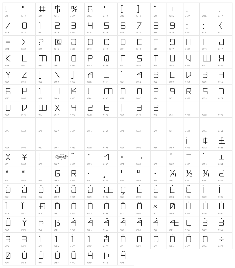 Escape Artist Expanded Character Map