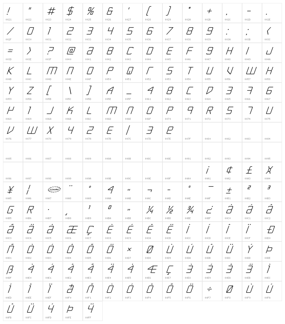 Escape Artist Italic Character Map