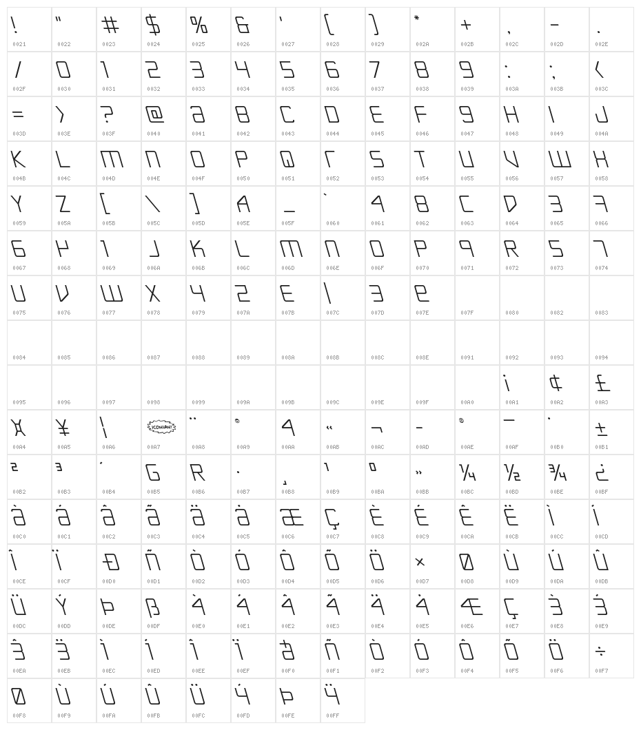 Escape Artist Leftalic Character Map