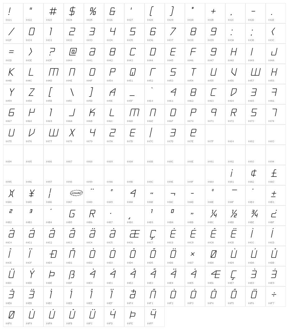 Escape Artist Ttitle Semi-Italic Character Map