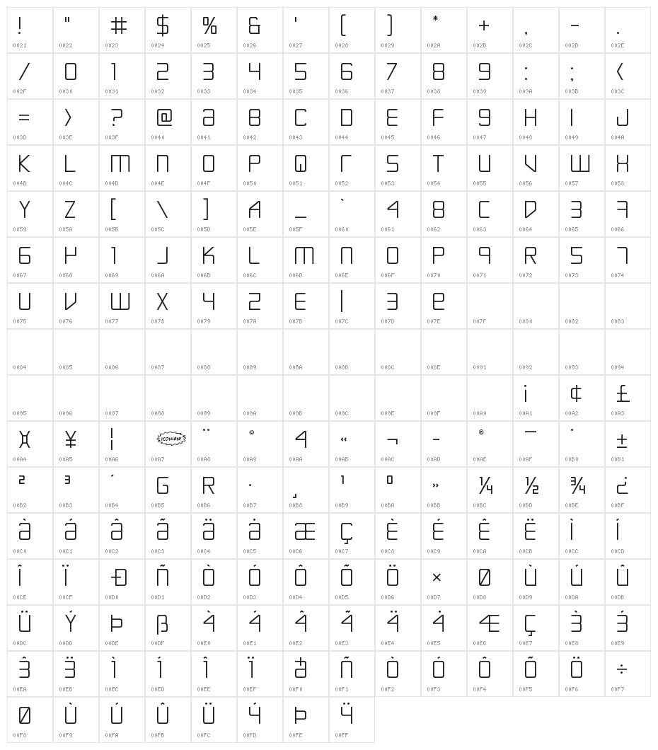 Escape Artist Ttitle Character Map