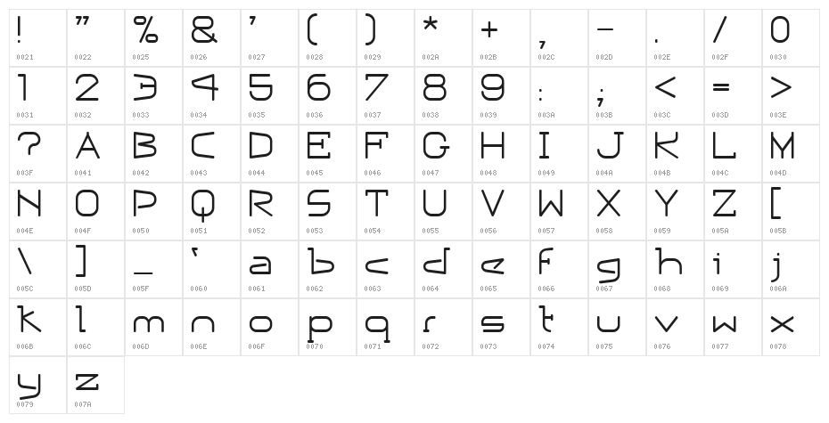 Escape Pod Normal Character Map