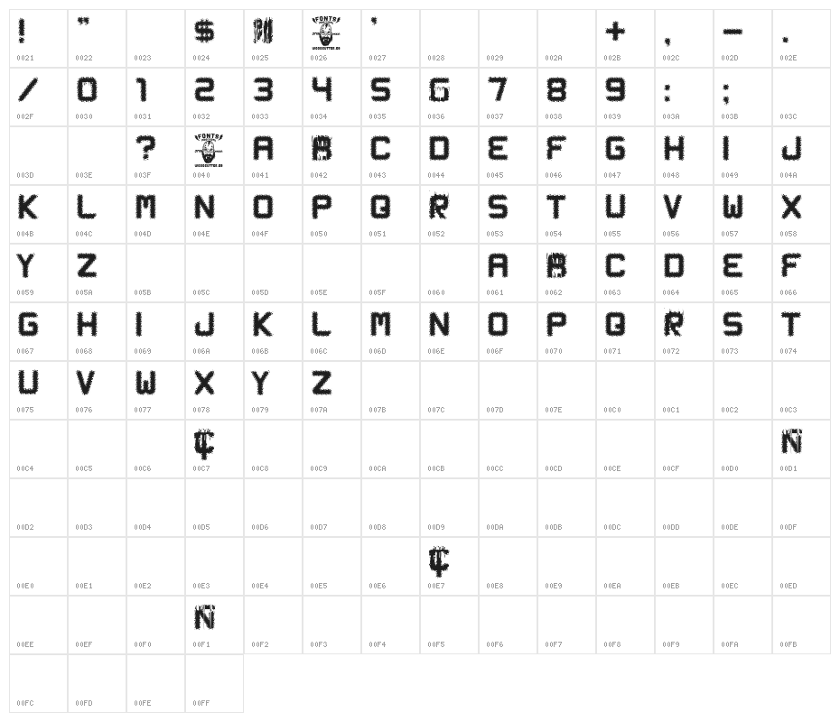 Escape Room 1936 Character Map