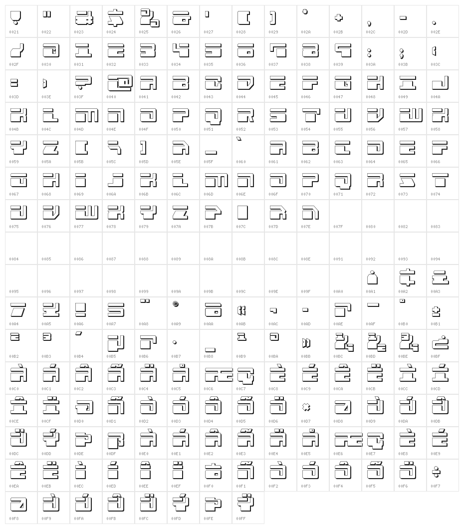 Escape Velocity 3D Character Map