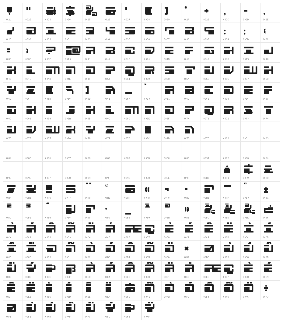 Escape Velocity Compact Character Map