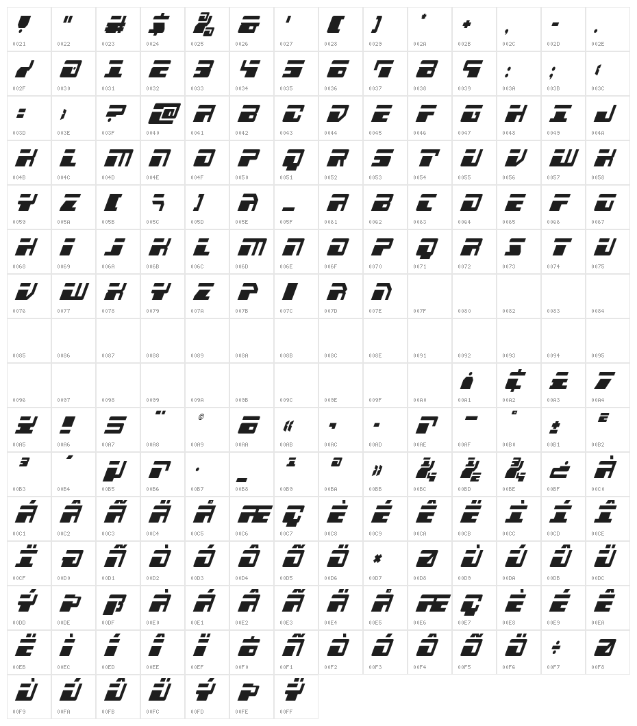 Escape Velocity Condensed Ital Character Map