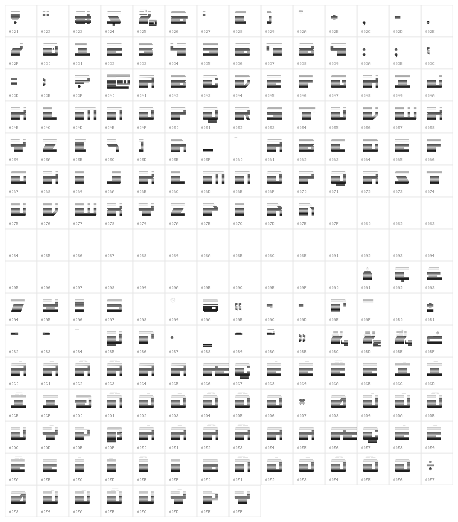 Escape Velocity Gradient Character Map