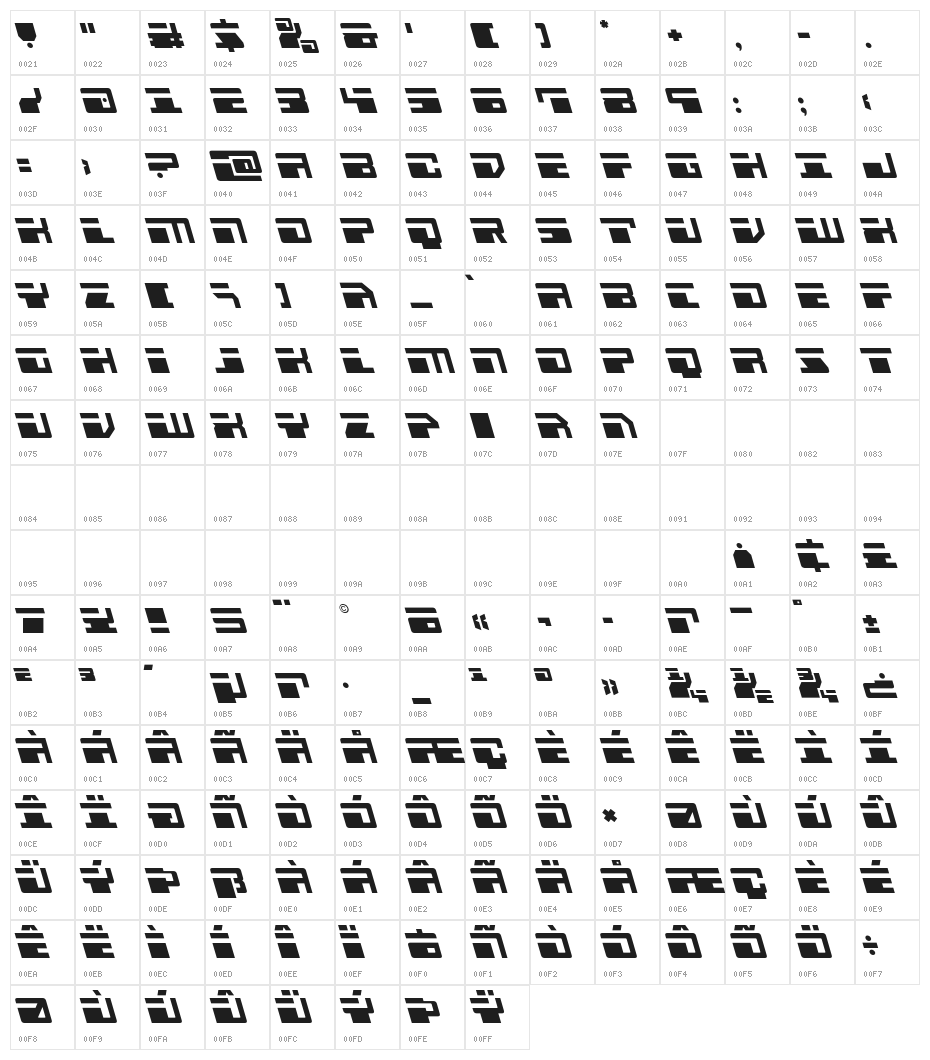 Escape Velocity Semi-Leftalic Character Map