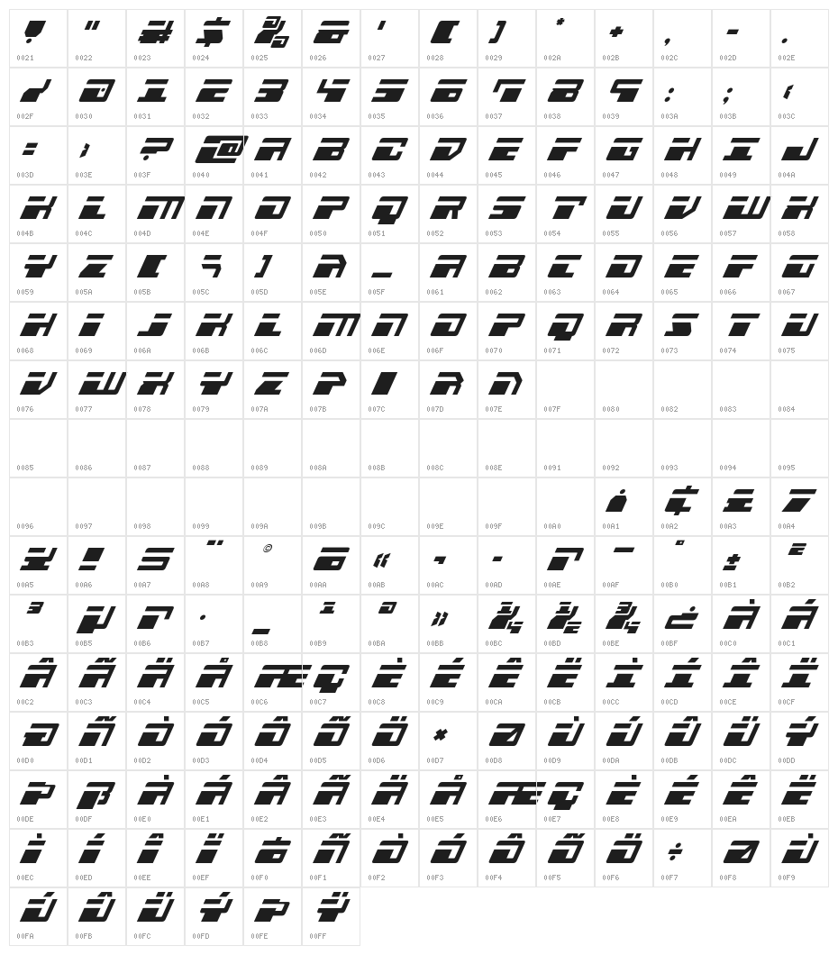 Escape Velocity Super-Italic Character Map