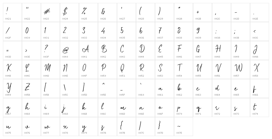 Escotia Script Character Map