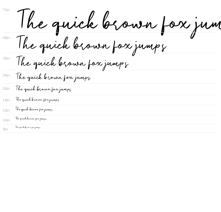 Escotia Script Waterfall