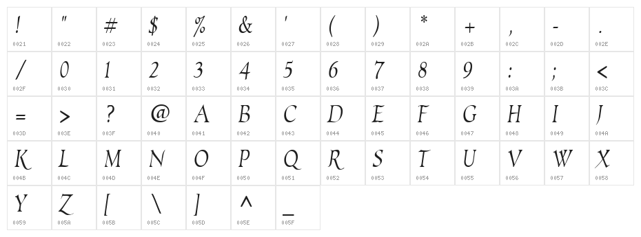 EscribaUT Italic Character Map