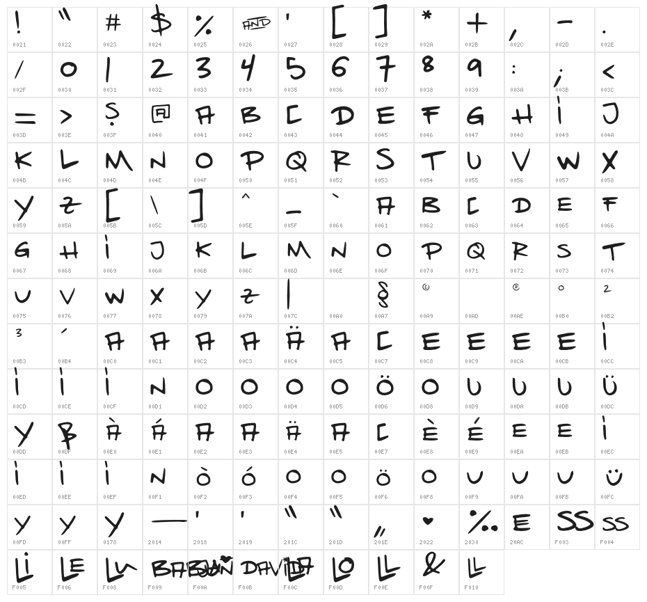 Escrita Hand Character Map