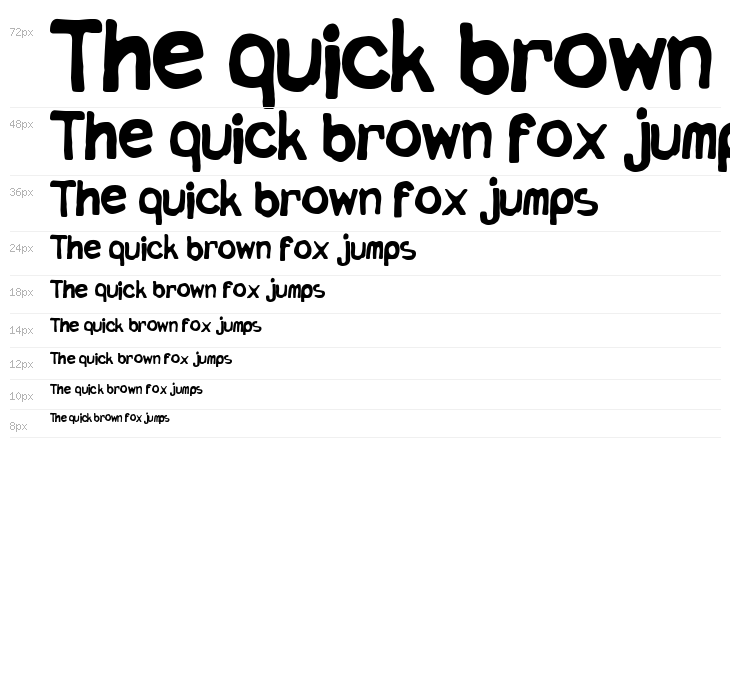 Escritor de Basura Waterfall