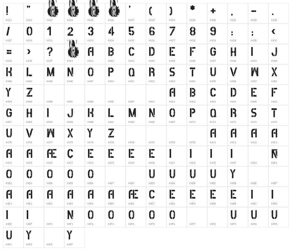 Escuadron Nocturno Character Map