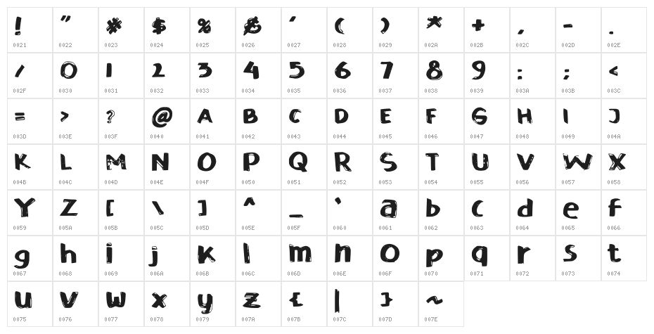 Esdegan Character Map