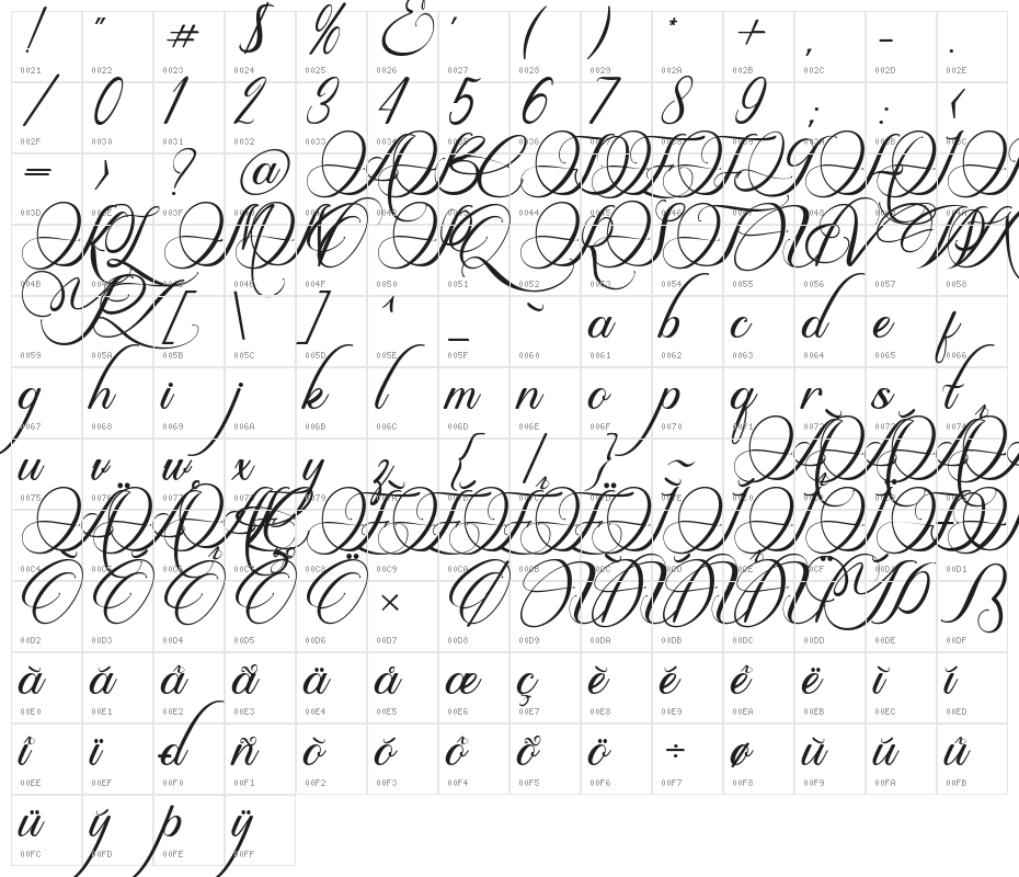 Esdoria Journey Character Map