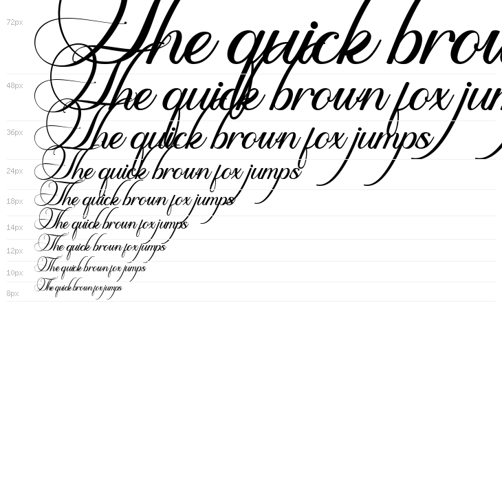 Esdoria Journey Waterfall