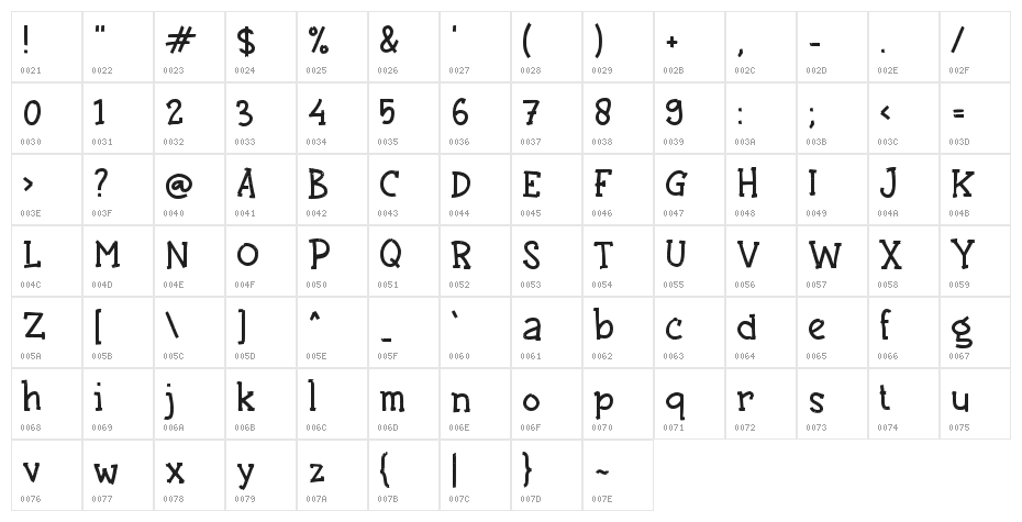 Esensi Hukum Character Map