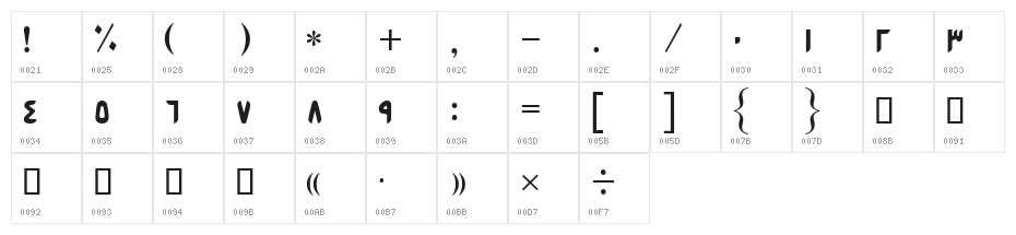 Esfahaan Character Map