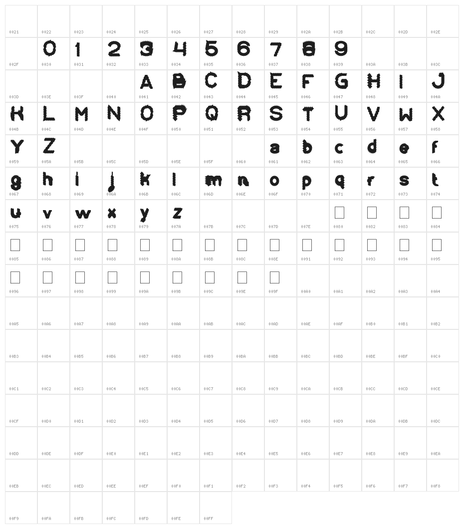 Eskimo and Polar Bear Character Map