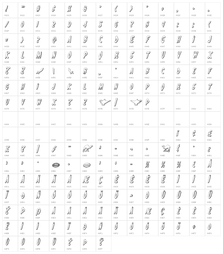 Eskindar 3D Italic Character Map