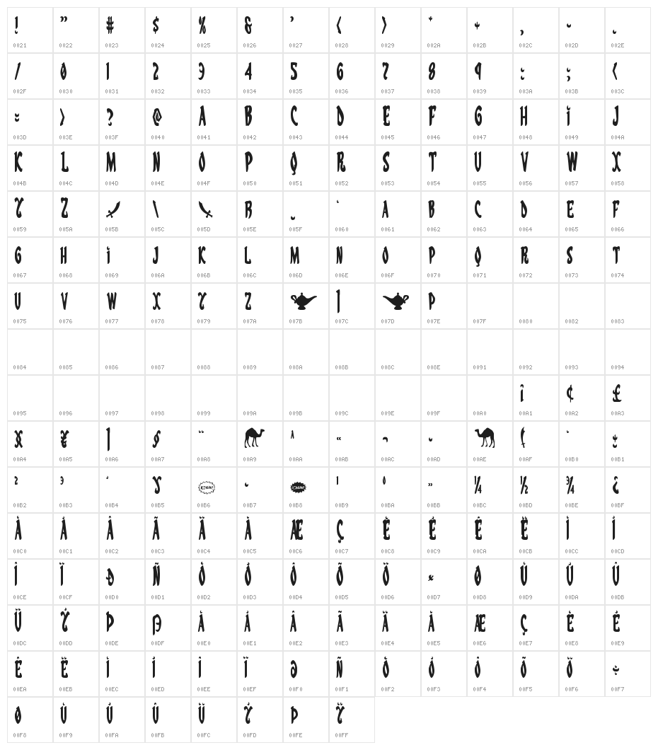 Eskindar Condensed Character Map
