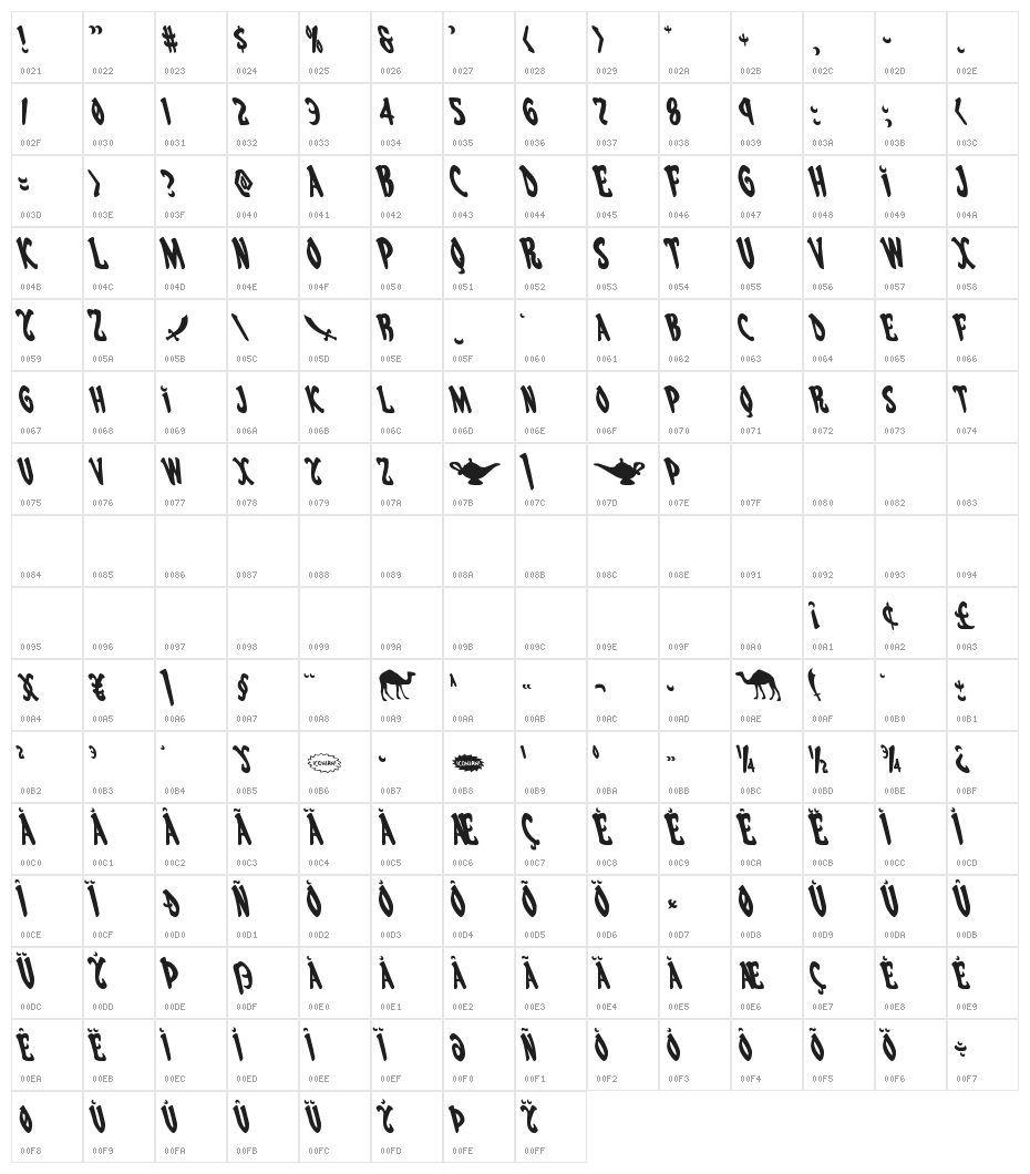 Eskindar Leftalic Character Map
