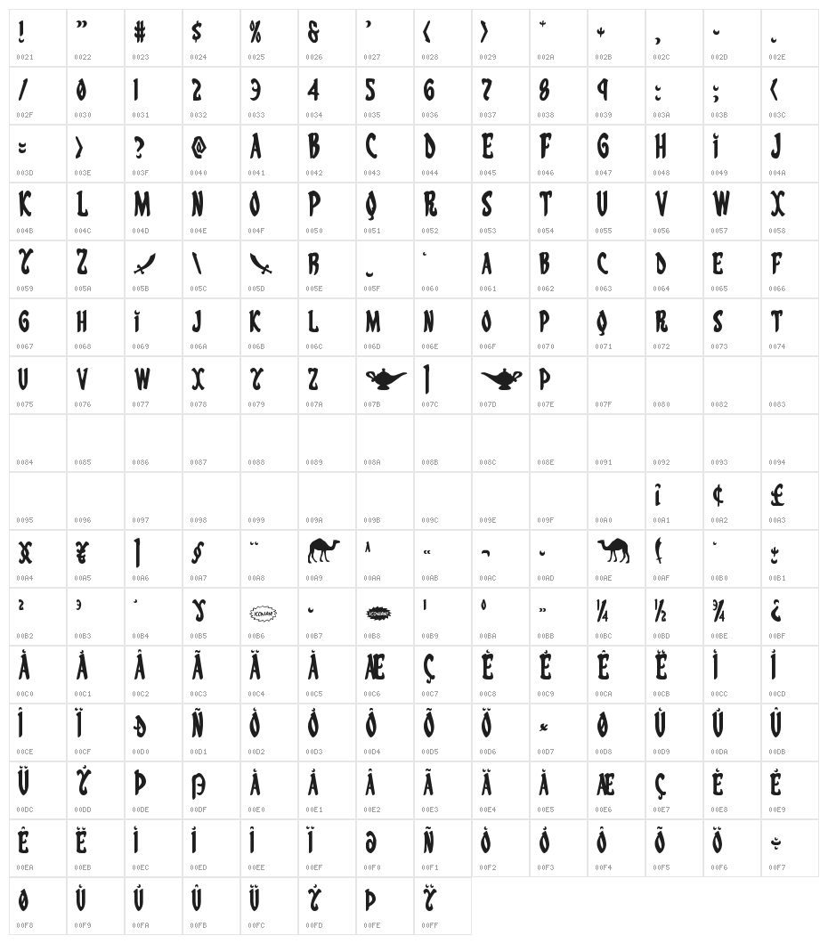 Eskindar Regular Character Map