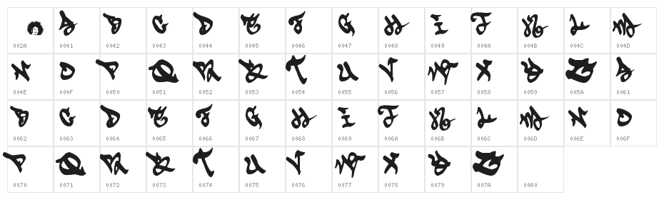Eskis1 Character Map