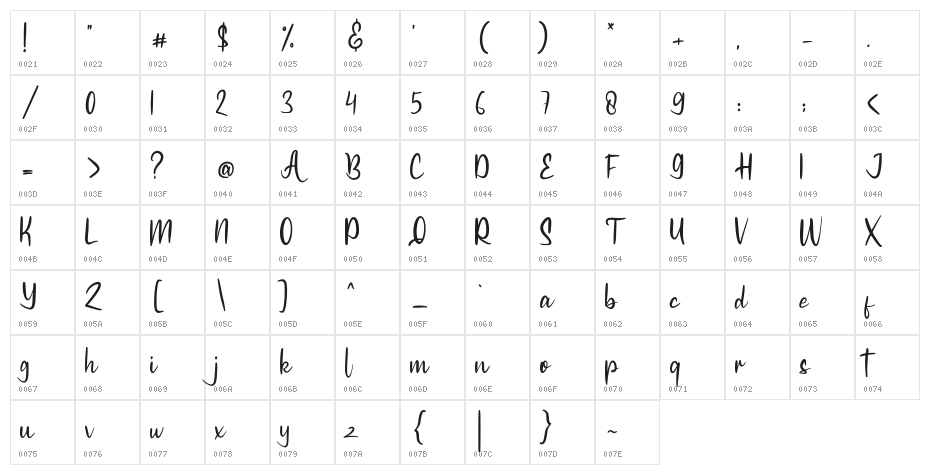 Esllieba Character Map