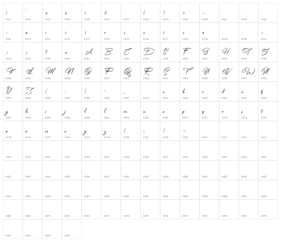 EsmetraldaFreePersonalUse Character Map