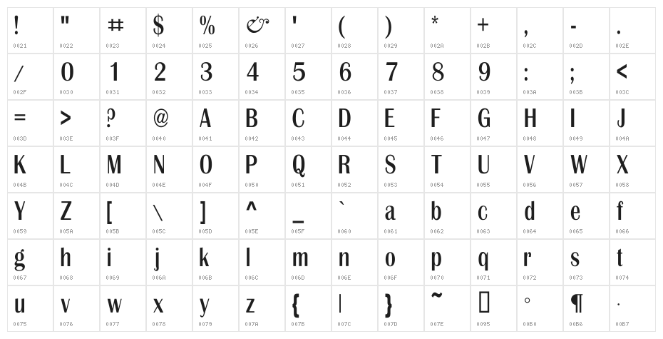 Esoterik Character Map