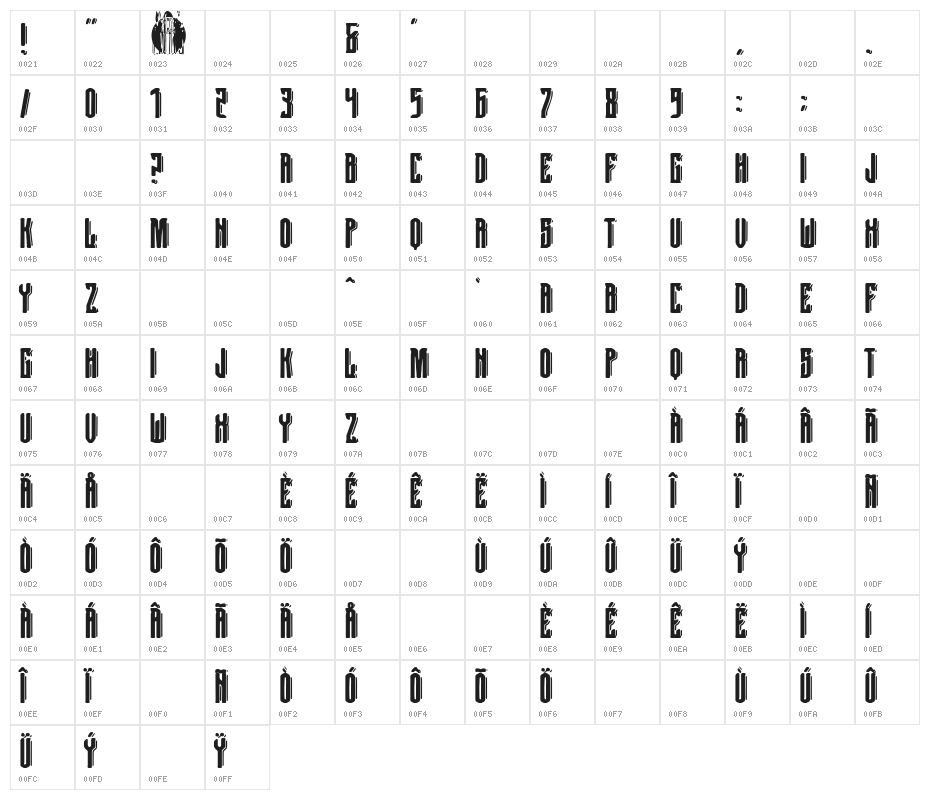 España Imperial Character Map