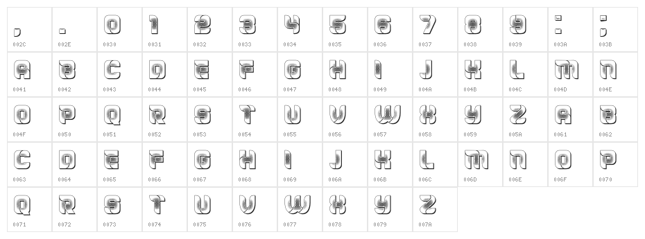 Espace Regular Character Map