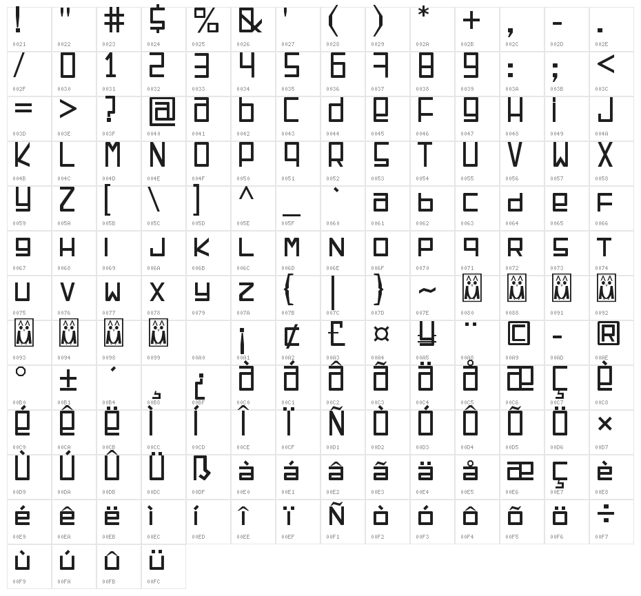 Espacio Cuadrado Character Map