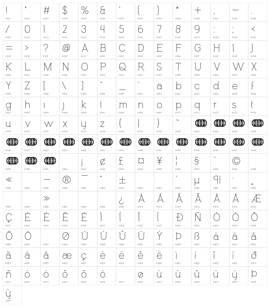 Espacio Novo Medium Character Map