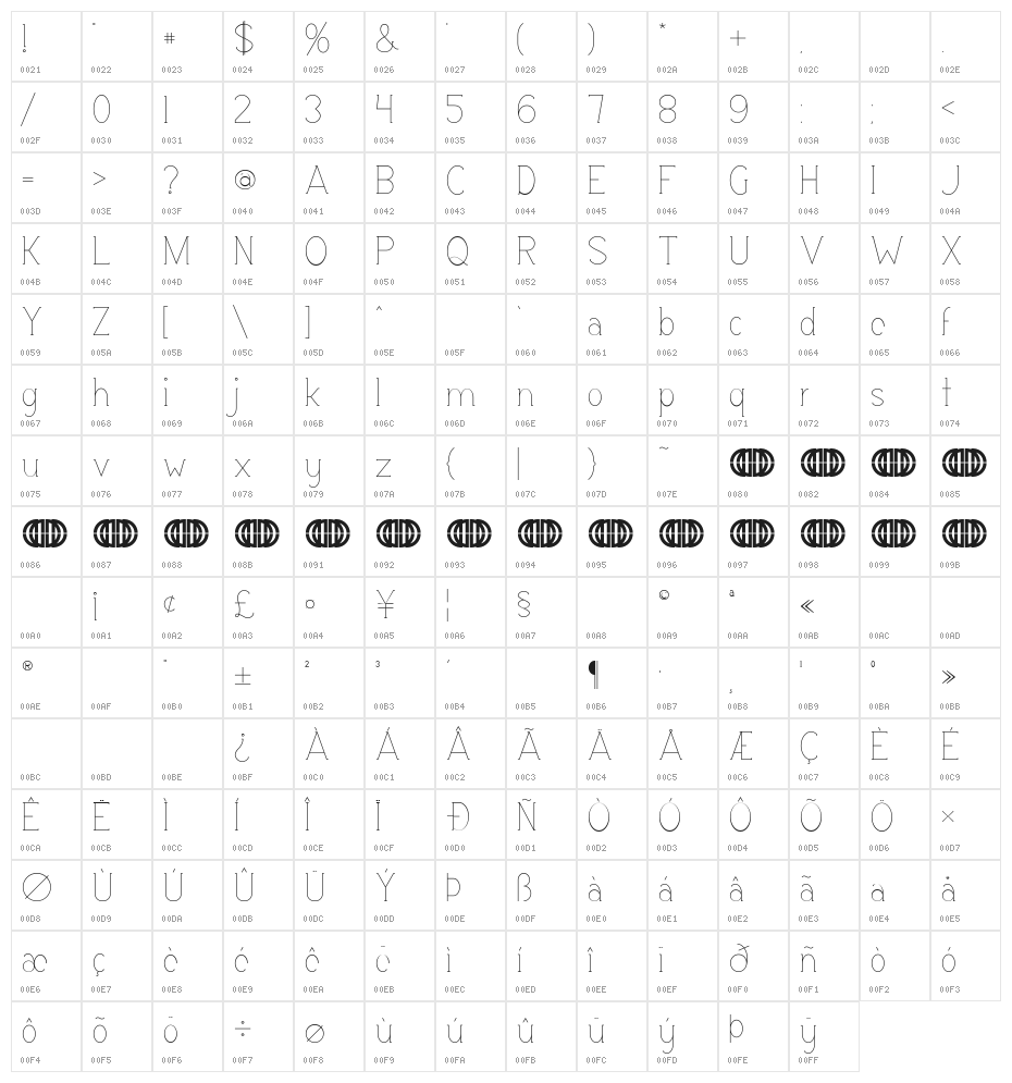Espacio Character Map